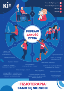 8 września Światowy Dzień Fizjoterapii